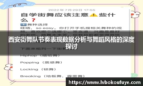 西安街舞队节奏表现数据分析与舞蹈风格的深度探讨