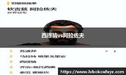 西提猜vs阿拉佐夫