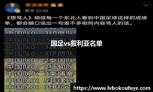 国足vs叙利亚名单