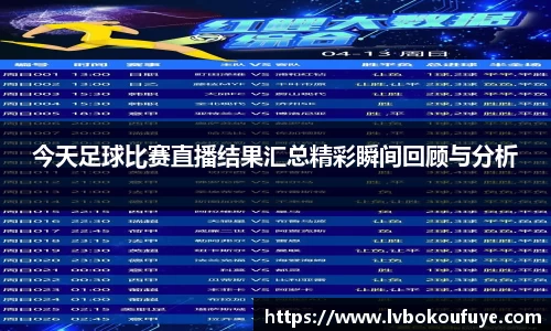 今天足球比赛直播结果汇总精彩瞬间回顾与分析