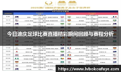 今日迪庆足球比赛直播精彩瞬间回顾与赛程分析